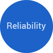 Reliability